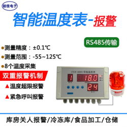 CYCW-408N1智能温度表